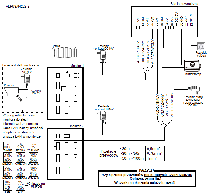 SCHEMAT PODŁĄCZENIA KASETY ZEWNĘTRZNEJ 5TECH 84222-2 Z DWOMA MONITORAMI 5TECH VERUS One PLUS (M)